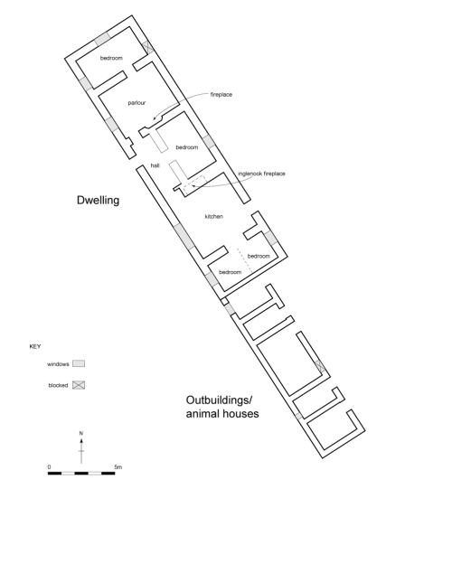 Know Thy Place House Plan